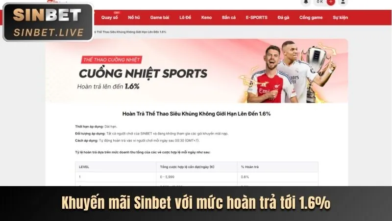 Thưởng Nạp Đầu